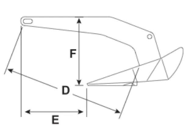 Lewmar DTX Anchor Stainless Steel - 8 Sizes